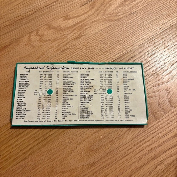 VINTAGE 1960 STERLING BRAND STATES & CAPITALS PLASTIC PENCIL CASE Topper Green - Picture 4 of 4